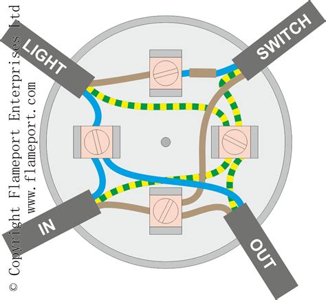 2 way lighting circuit with junction box|wiring junction box for lighting.